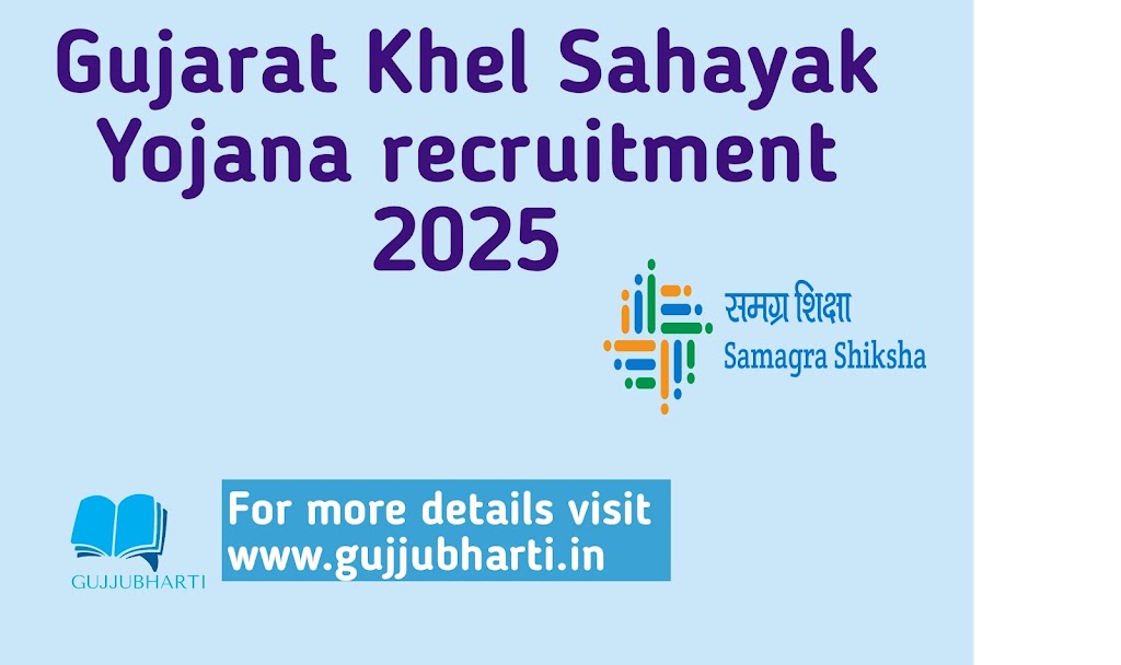 Read more about the article Gujrat Khel Sahayak Yojana Recruitment 2025 Apply now